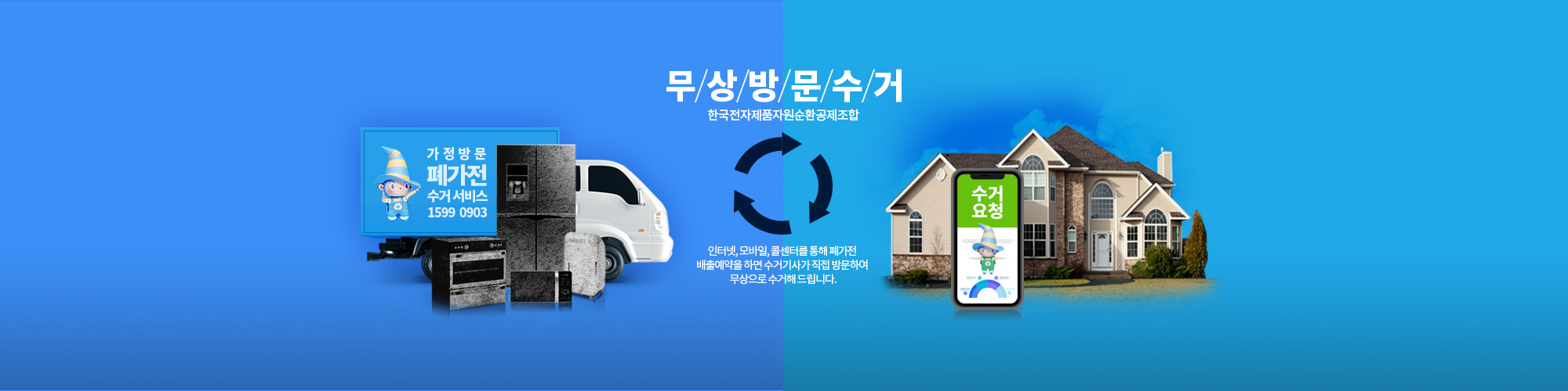 미래환경을 책임질 자원순환리더 양성,교육 한국전자제품자원순환공제조합 중고교학생 및 자원순환 교사 대상으로 전자제품 자원순환에 대한 이론 교육 및 현장 체험을 통한 미래 자원순환리더 양성,육성하고 있습니다.