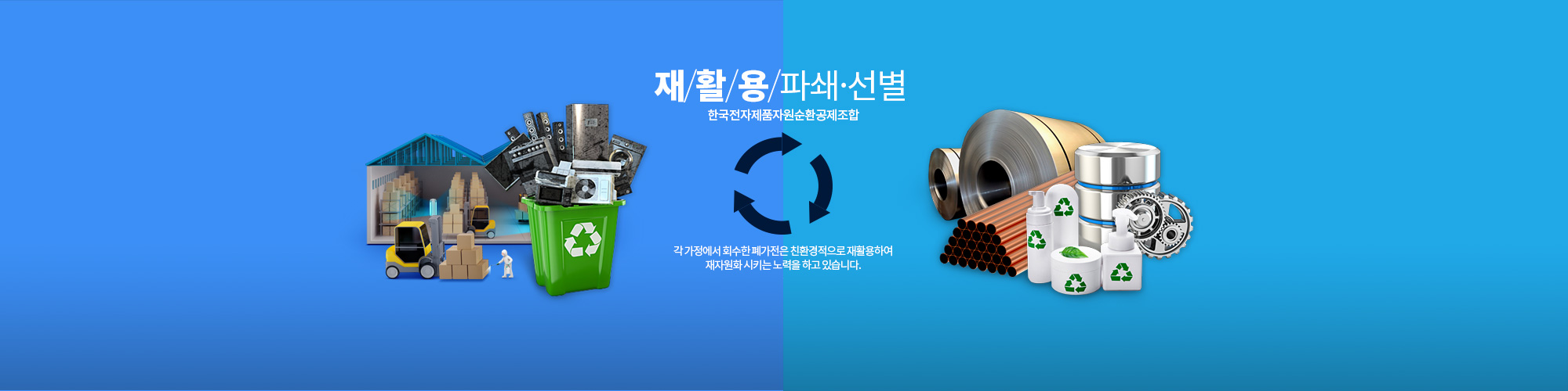재/활/용/파쇄·선별 한국전자제품자원순환공제조합 각 가정에서 회수한 폐가전은 친환경적으로 재활용하여 재지원화 시키는 노력을 하고 있습니다.